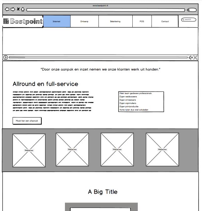 wireframe wireframe